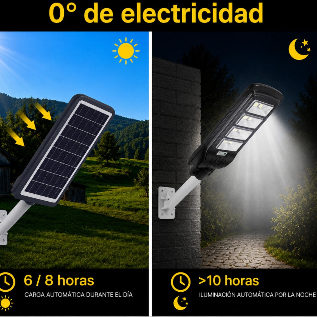 Reflector Solar LED 200W