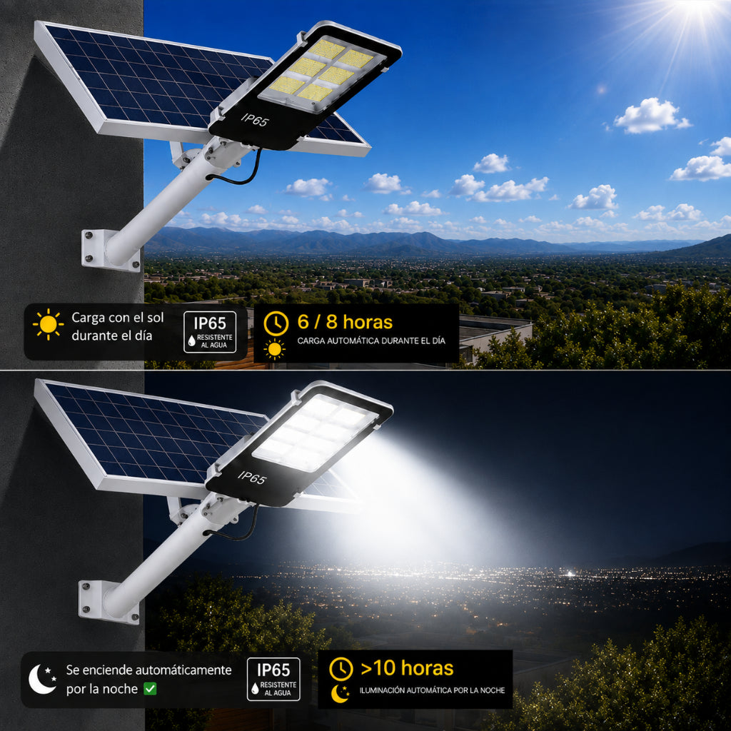 Reflector Led Solar 1800w Con Soporte Panel Y Control