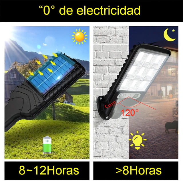 2x1 Reflector Solar Exterior Equivalente a 1000W / Ahorra en tus facturas