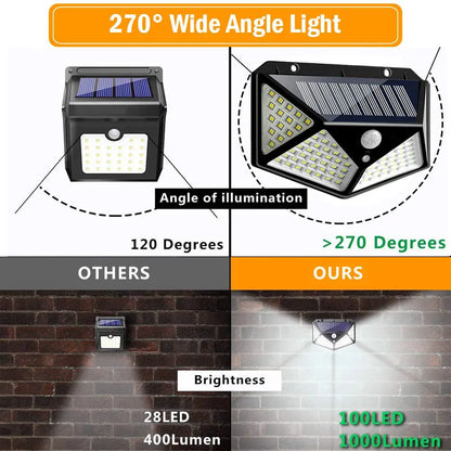 2x1 Apliques Solar 270°