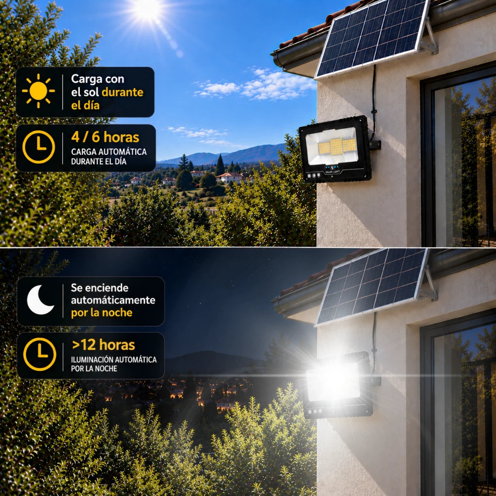 Reflector Led Solar 100w Con Soporte Panel Y Control